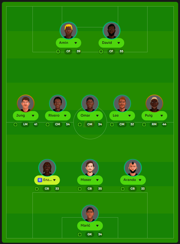 Starting XI SUFC v Brudbacklinch